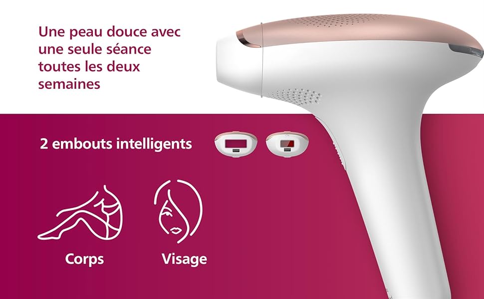 Illustration des performances de l'IPL Philips Lumea Advanced BRI921/00 grâce à ses embouts précis